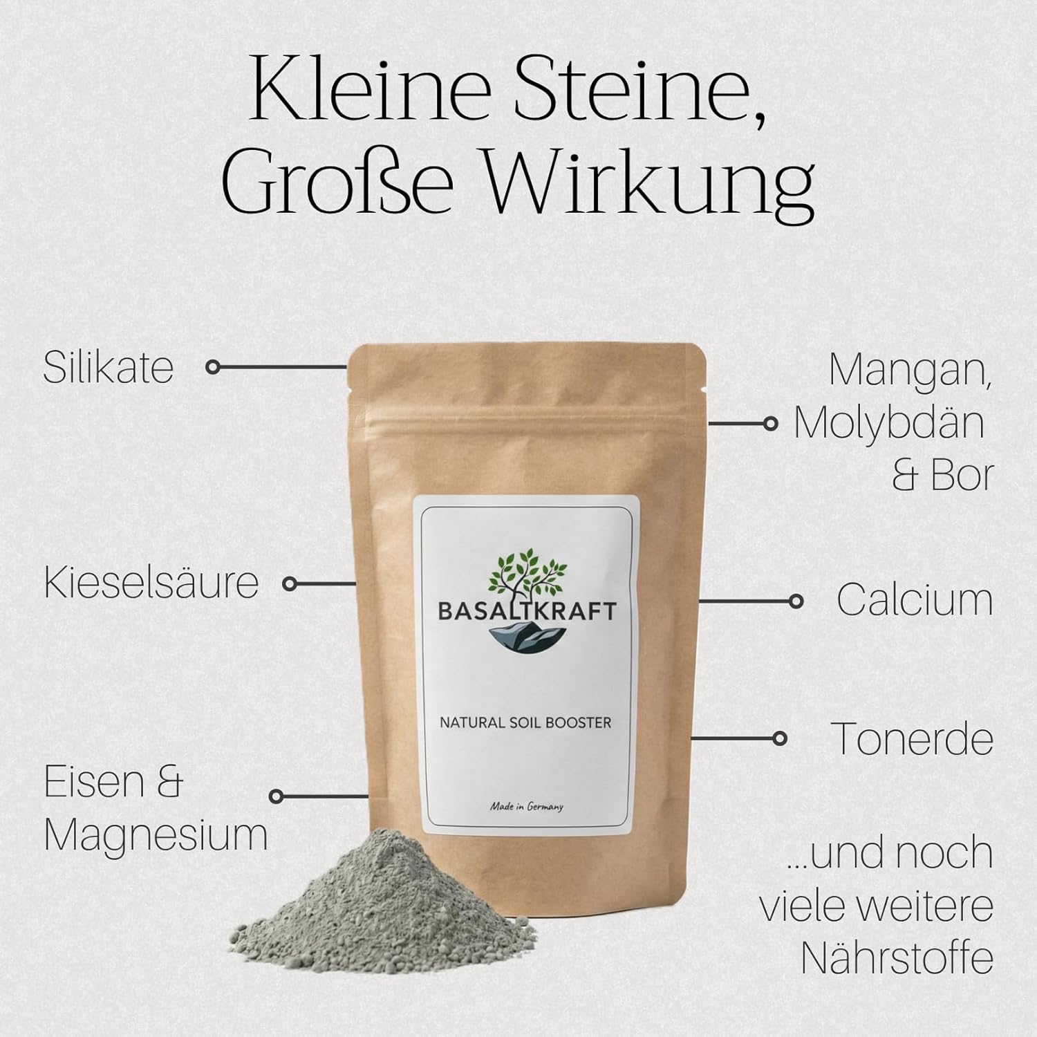 Basaltkraft (600g) | Premium-Supplement für Zimmerpflanzen