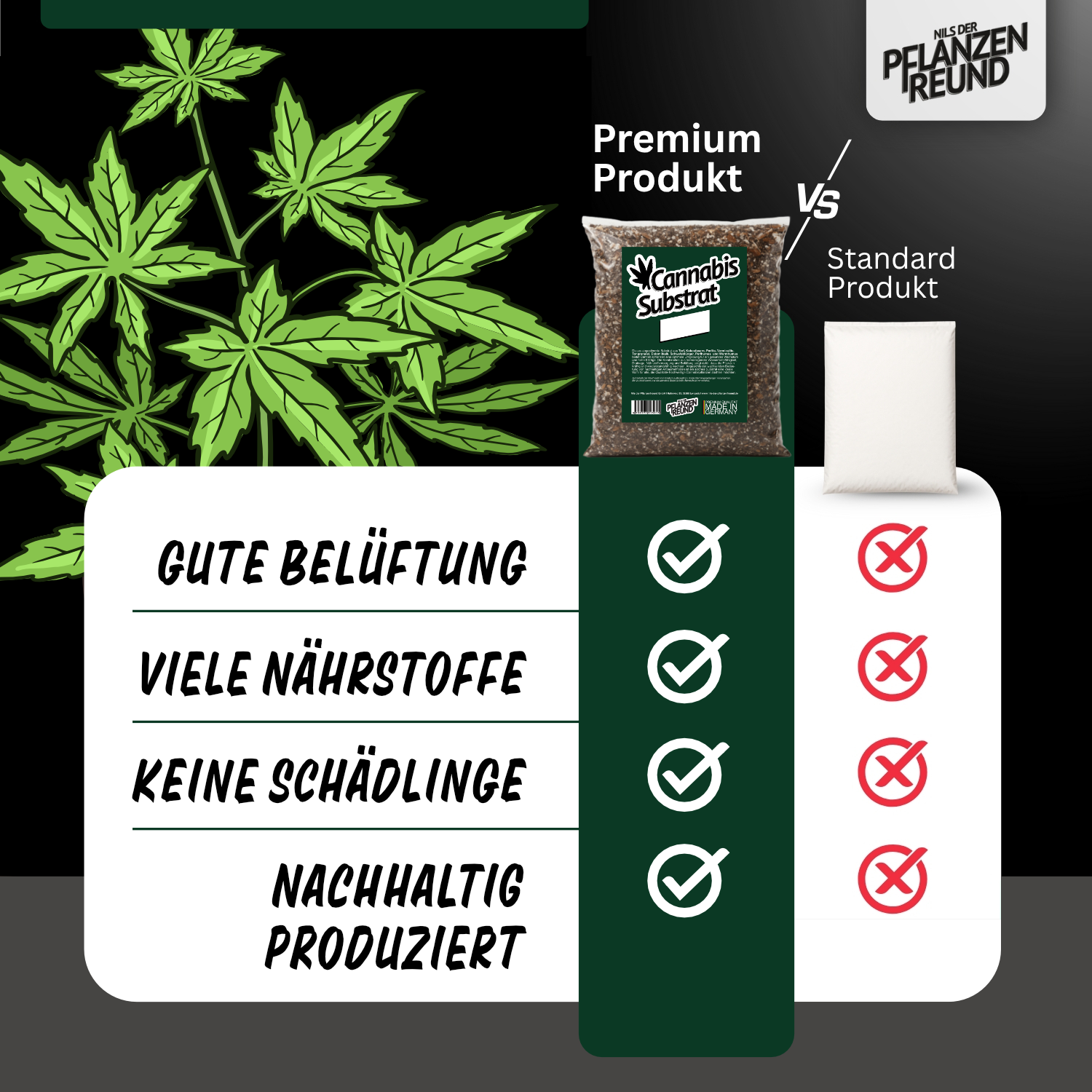 Cannabis Substrat | Premium-Erde für Cannabispflanzen