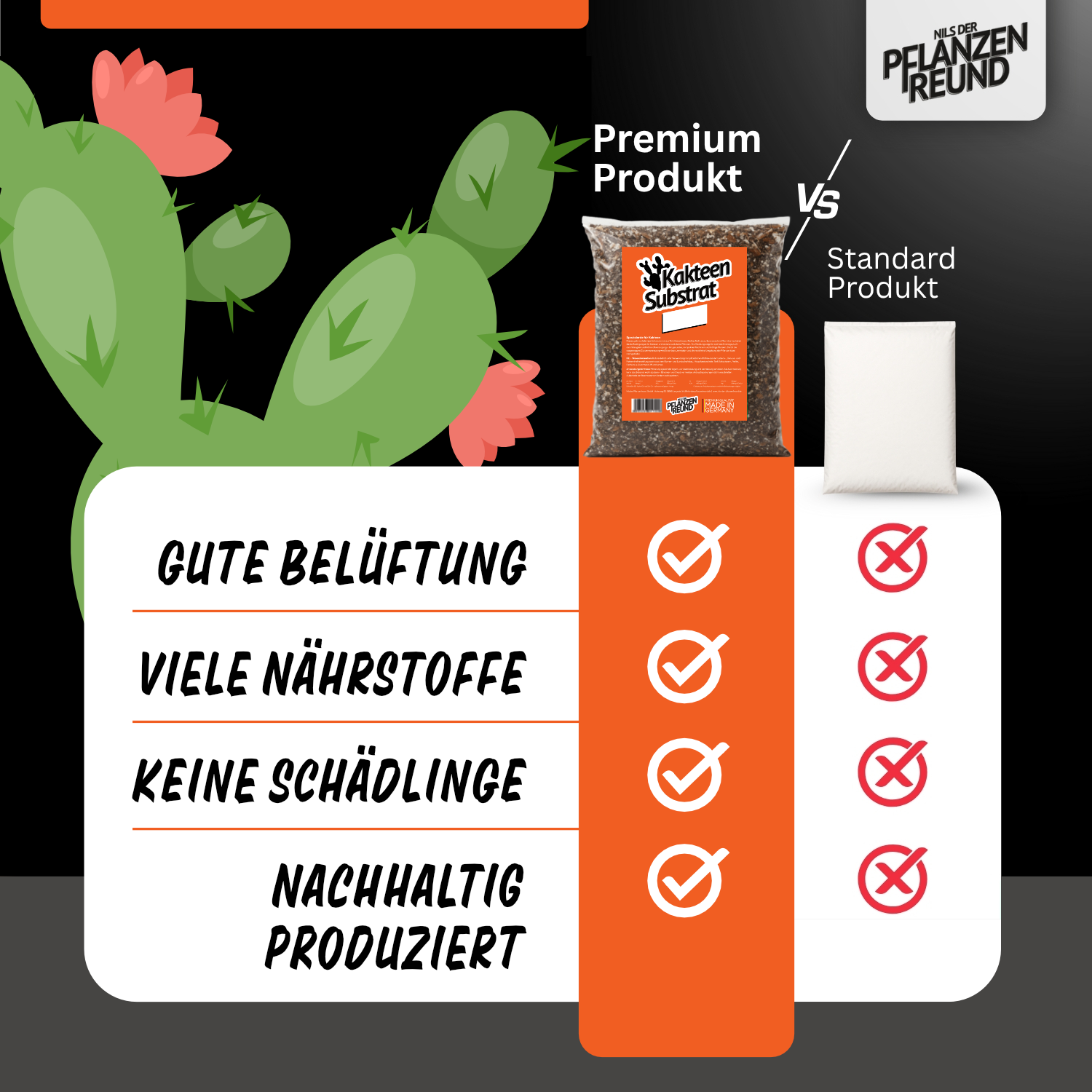 Kaktus Substrat | Premium-Erde für Kakteen & Sukkulenten aller Art