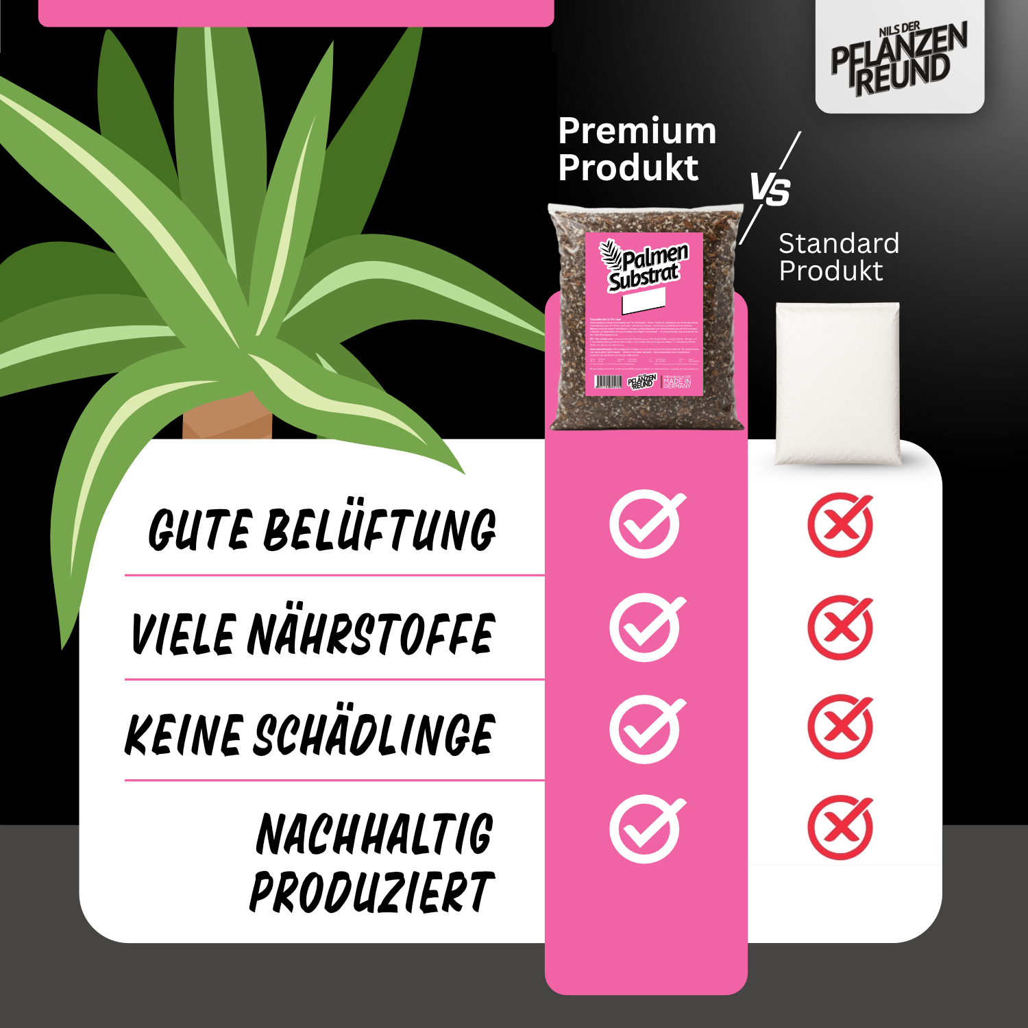 Palmen Substrat | Premium-Erde für Palmen aller Art